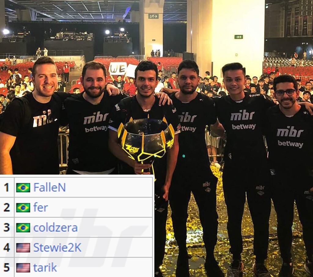 英雄联盟S10刚结束，LPL就传出转会消息？